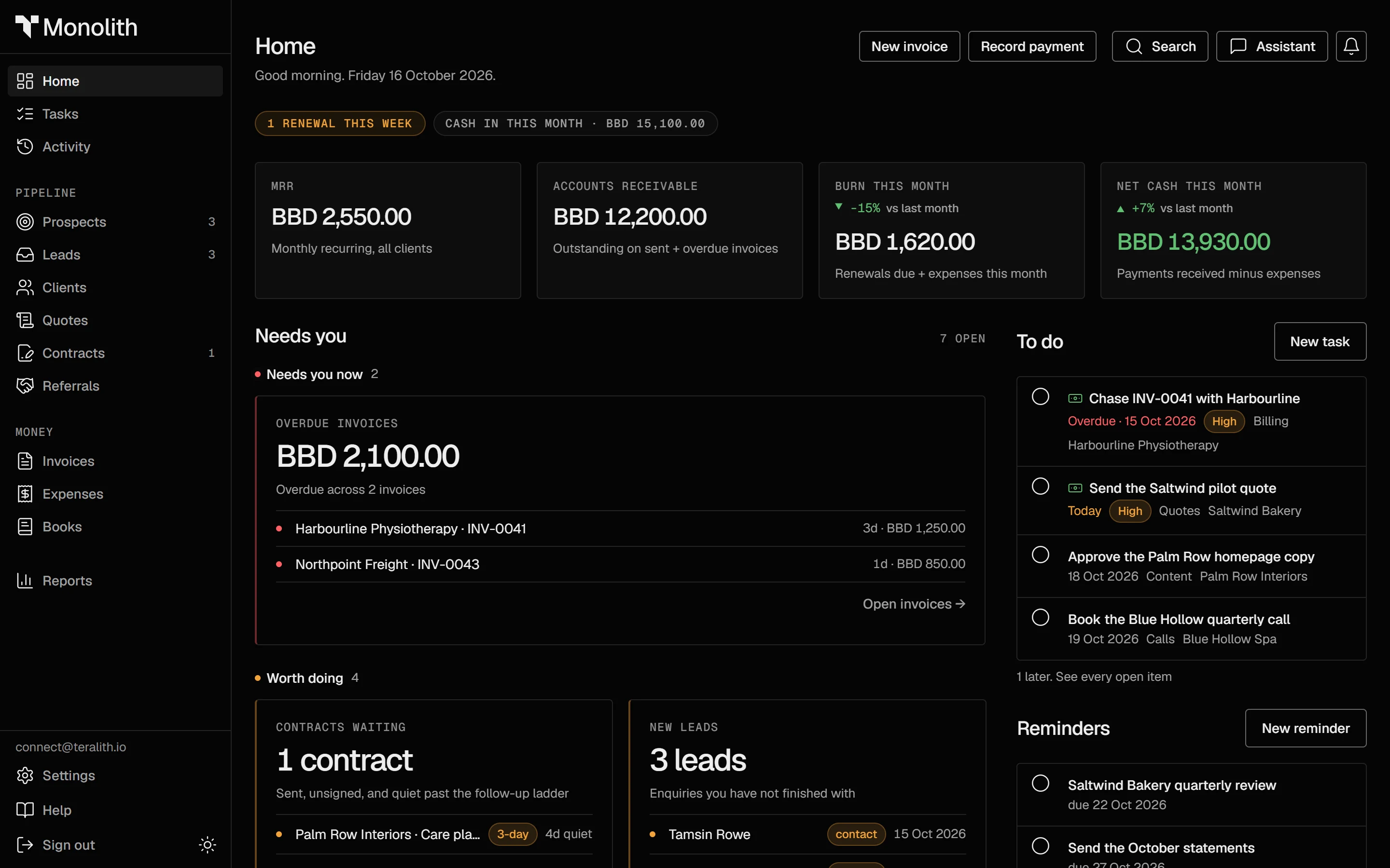 The Monolith dashboard, shown with invented businesses and figures